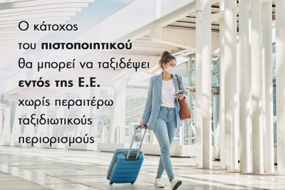 Περισσότερα...